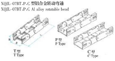 XQJL-07BTPCXϽD(zhun)ӏͨ